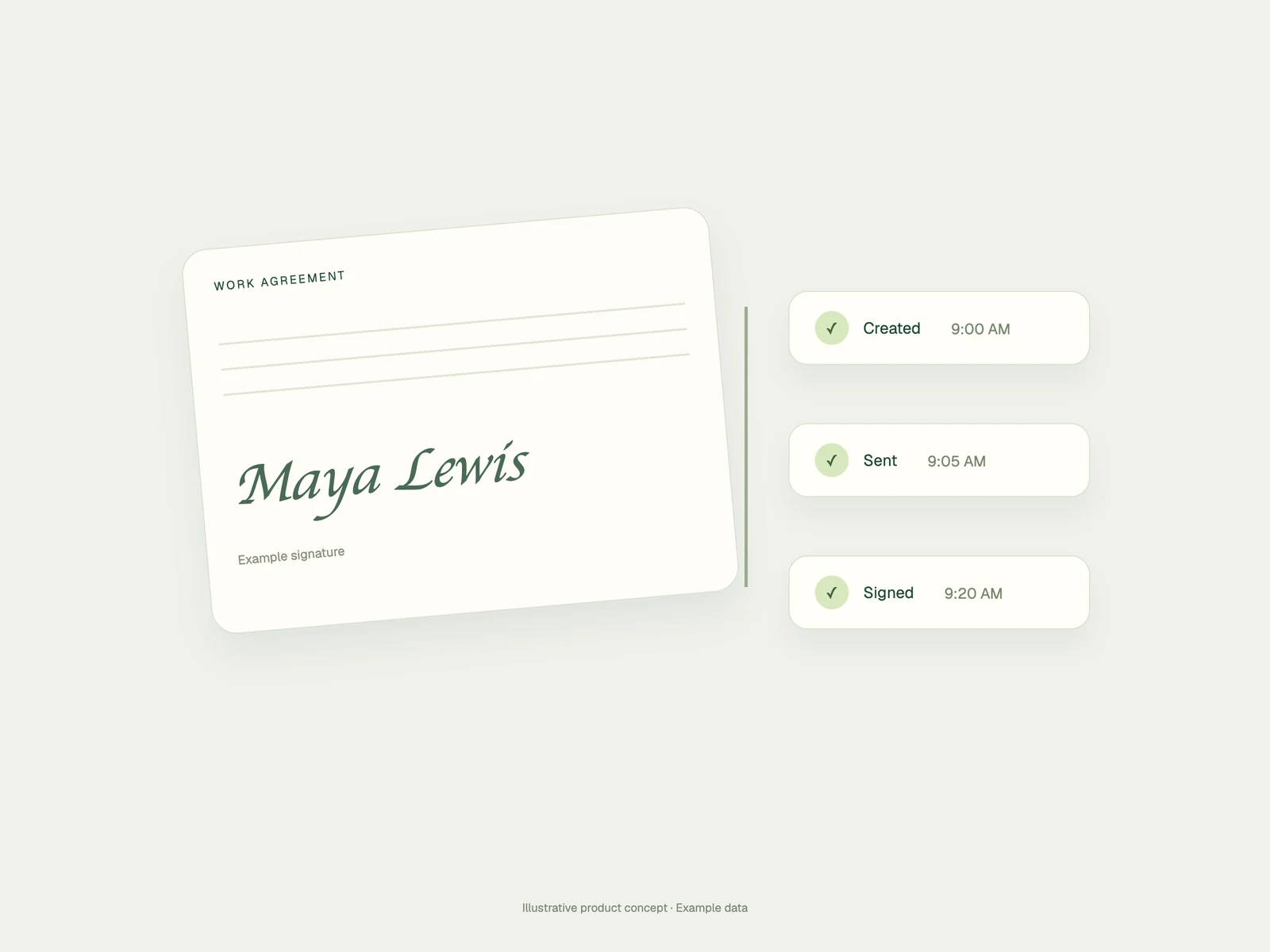 supervisor mobile onboarding